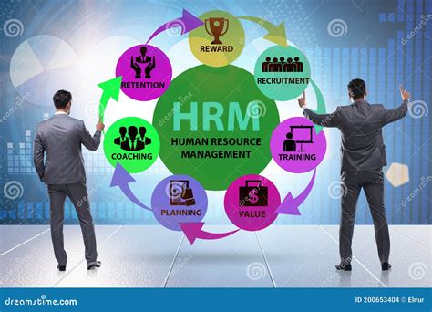 Hrm Human Resource Management Concept With Businessman Stock Photo