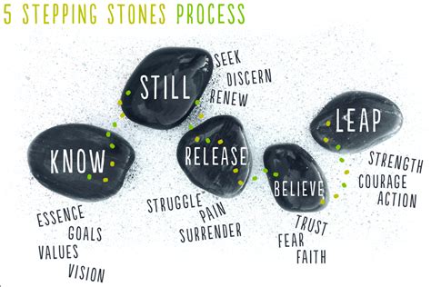 5 Stepping Stones — 5 Stepping Stones