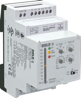 Monitoring devices | Electrical safety | DOLD