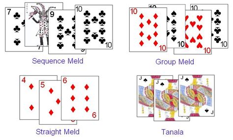 The game ends when one player has played all the cards in their hand. How To Play Indian Rummy