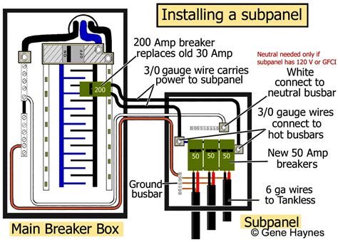 Breaker Box Wiring Diagram