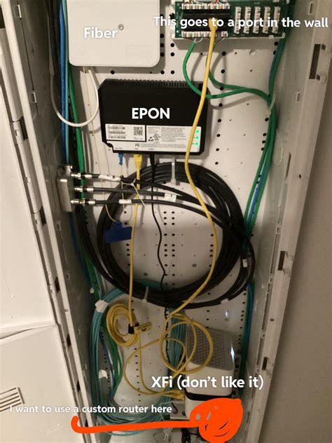 Can I use a custom router with the Xfinity epon if it already came with
