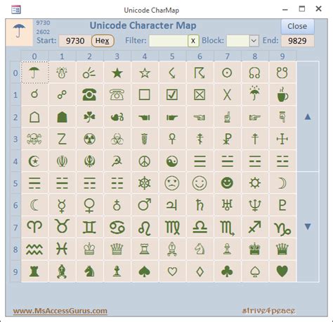 Unicode Character Map