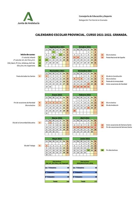 Calendario Escolar 2022 2023 Ugr Imagesee