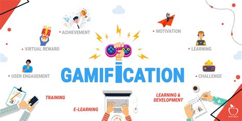 How Gamification Of Business Process Yields Successful Results Avilamistica