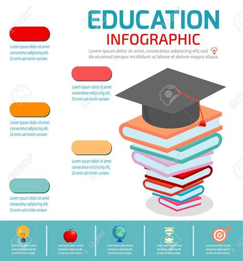 Education Infographics Educational Infographic Infographic Education
