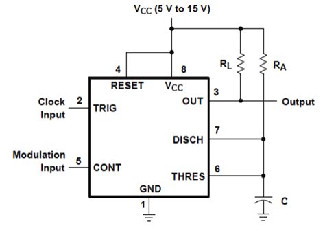 How To Use Ic 555 For Generating Pwm Outputs Circuit Diagram Centre