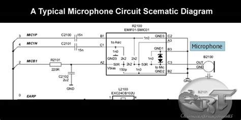 It is designed for various audio systems including jumper j1 provided to select the microphone input or external audio signal input, cn1 audio signal input here is my newly developed load cell amplifier circuit. Understanding Mouthpiece or Microphone, Earpiece and IHF or Buzzer Speakers Circuit on mobile ...