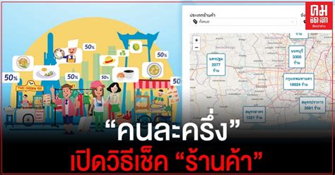 กดปุ่ม คนละครึ่ง ปรากฏเป็นรูปไอคอนพื้นหลังสีขาวในหน้าแรก (ช่องที่ 2 ด้านขวา. "คนละครึ่ง" เปิดวิธีเช็ครายชื่อ "ร้านค้า" พร้อมขั้นตอนใช้ ...