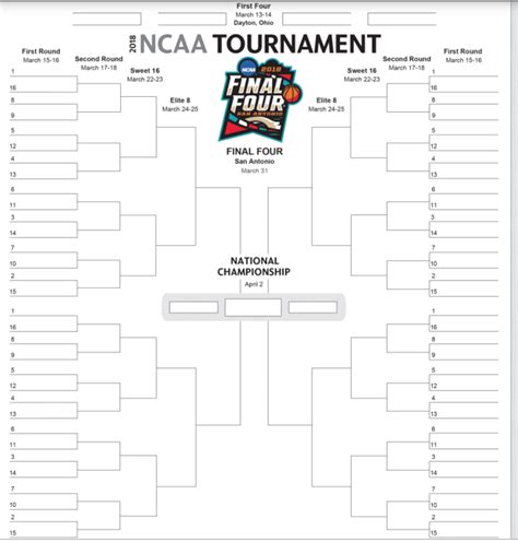 Get Your Printable Ncaa Tournament Bracket Mountain West Wire