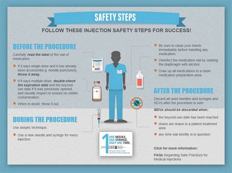 Safety Steps For Healthcare Providers Make Every Injection Safe Check Out Cdcs One Only