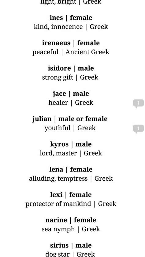 Discover Greek Names And Their Fascinating Meanings