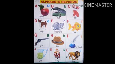 John davis is the author of gigs and the reservist. UKG Day 3 English - Alphabets and Words - YouTube