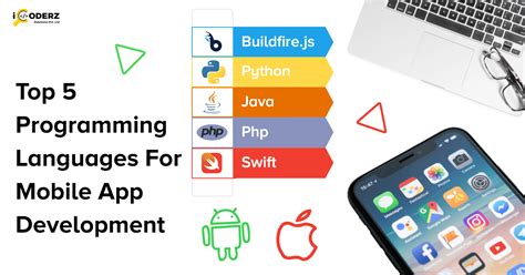Which is the best programming language for game development? Top 5 Programming Languages for Mobile App Development