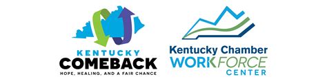 Workforce Recovery Program Kentucky Chamber