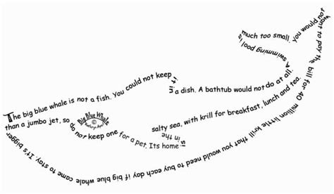 Apa Yang Dimaksud Dengan Concrete Poetry Ilmu Sastra Dictio Community