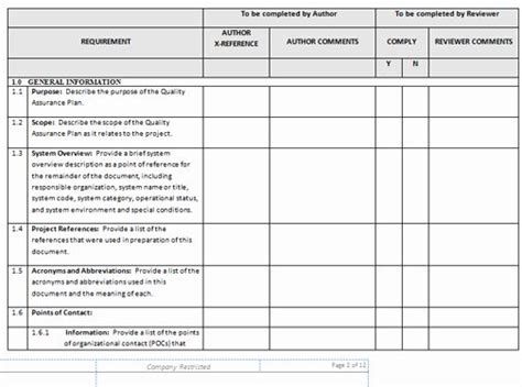 Excel Quality Control Checklist Template Excel Templates