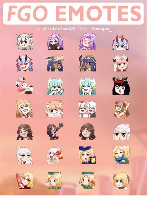 Highlights Of 60 Fgo Emotes Commissioned By Cungos Rgrandorder