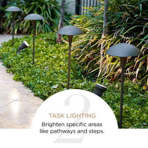 How To Use Layers Of Light For Outdoor Lighting Ideas And Advice