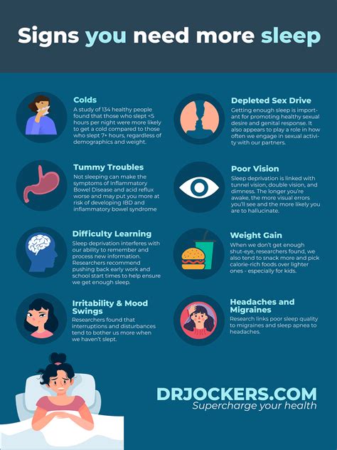 Signs You Need More Sleep Infographic On Behance