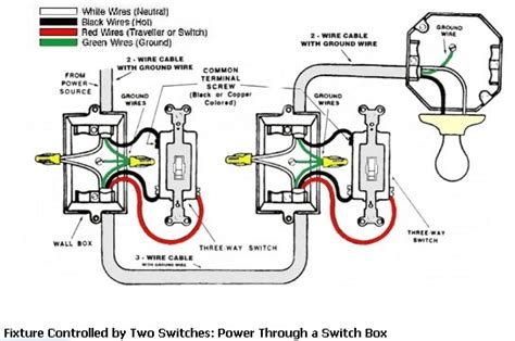 3 Way Switch Power Through Light