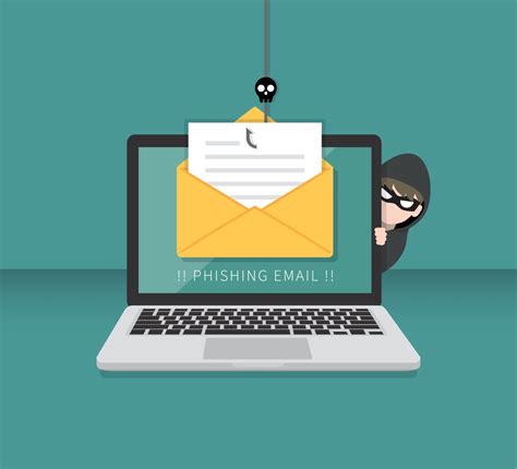 Phishing Email Examples How To Spot A Scam Intersys Blog