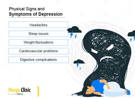 Physical Signs And Symptoms Of Depression Mango Clinic