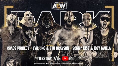 Aew Dark Results 112420