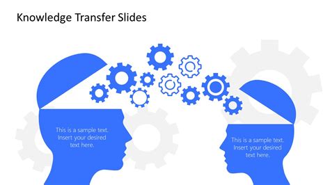 Free Knowledge Transfer Infographic For Powerpoint Slidemodel