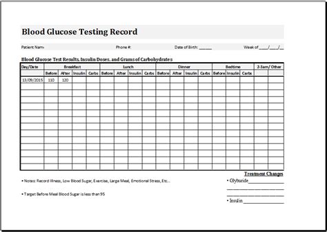 Blood Glucose Testing Record Sheet Template Word And Excel Templates