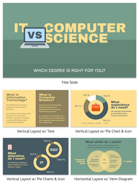 Here you can find research poster templates that can be edited to make your own poster presentations. Computer Science Creative Presentation