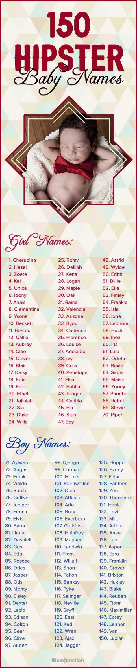Baby Girl Names Hipster 26 Ideas Hipster Baby Names Baby Names