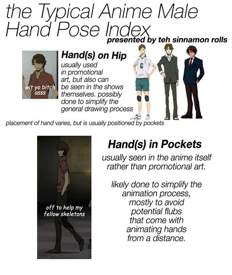 Anime Hands In Pockets Reference By The End Of This Article You Will