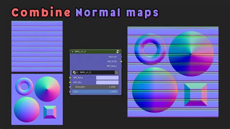 Artstation Nmx Node Normal Map Mixer Node For Blender Eevee And