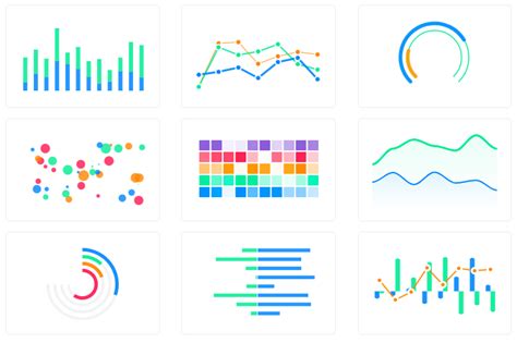 7 Best React Chart Graph Libraries How To Use Them With Demo