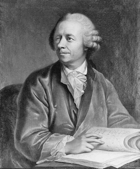 Math Secondaryschool Leonhard Euler Function