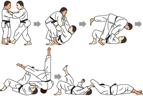 Basic Judo Waza Techniques La Salle Sports Room