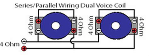 Series or parallel coils on a single sub. Speaker wiring Parallel, Series, Series-Parallel