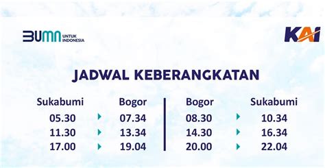 Kereta Api Pangrango Bogor Sukabumi 2022 Harga Tiket Rp 45 000 Dan