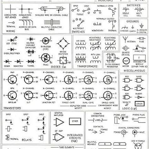 How To Read Schematics Electrical Schematic Symbols Diy Electrical