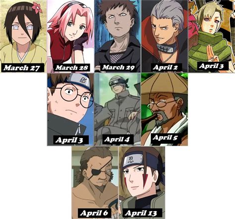 All Naruto Characters Names List And Pictures Rumus Dasar