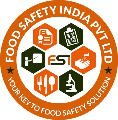 Food Safety India Pvt Ltd