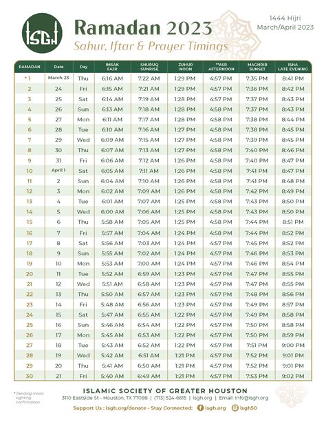 Ramadan Schedule 2023 Islamic Society Greater Houston