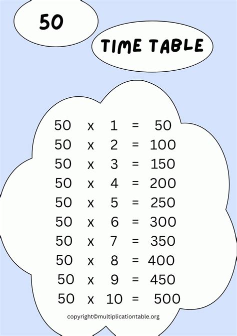 50 Times Table Free 50 Multiplication Table Printable Chart