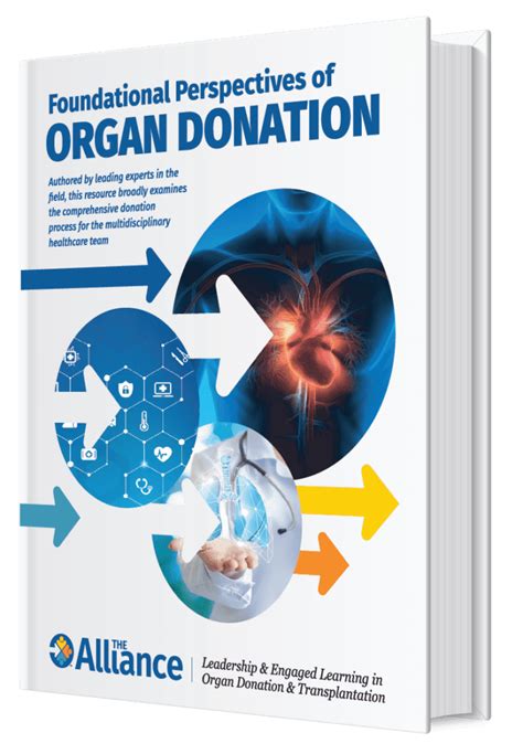 Foundational Perspectives Of Organ Donation Foundational Perspectives