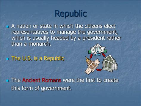 Ppt There Are Many Different Types Of Governments Around Our World