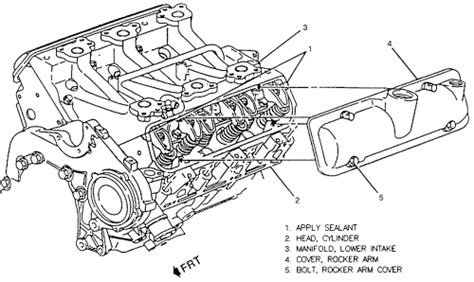 Repair Guides Engine Mechanical Rocker Arm Valve Cover