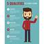 Qualities Of A Great Leader List Infographic Template