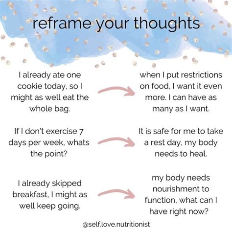 Reframe Your Thoughts Thoughts Positive Mindset Positivity