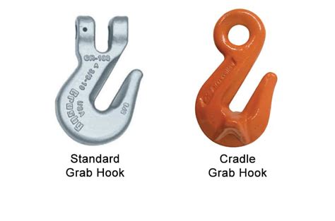 What Are The Different Types Of Lifting Hooks And Sling Hooks